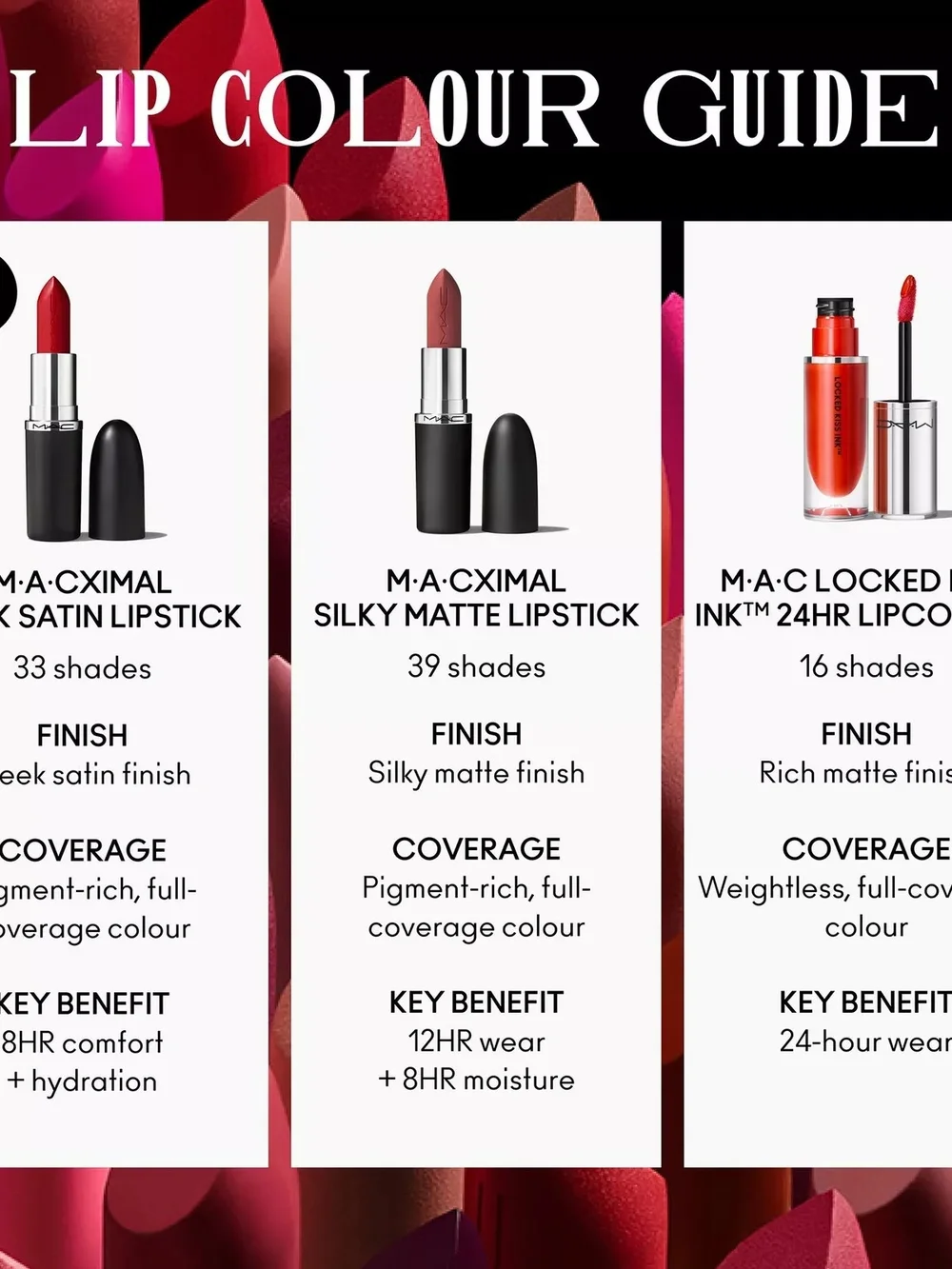 MAC - M·A·Cximal Sleek Satin Lipstick - Brave pink beige with a white pearl